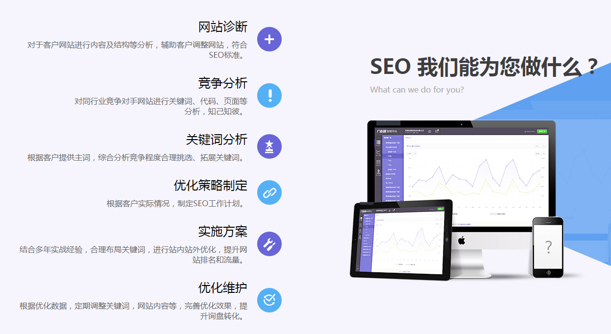 外貿網站優化