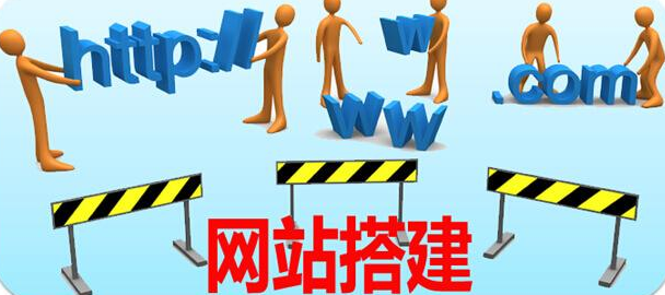 外貿建站