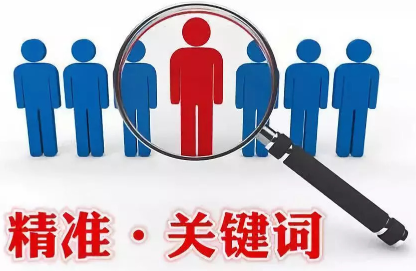 外貿網站SEO