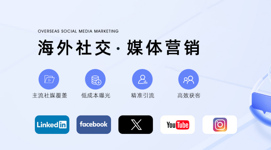 外貿社媒推廣