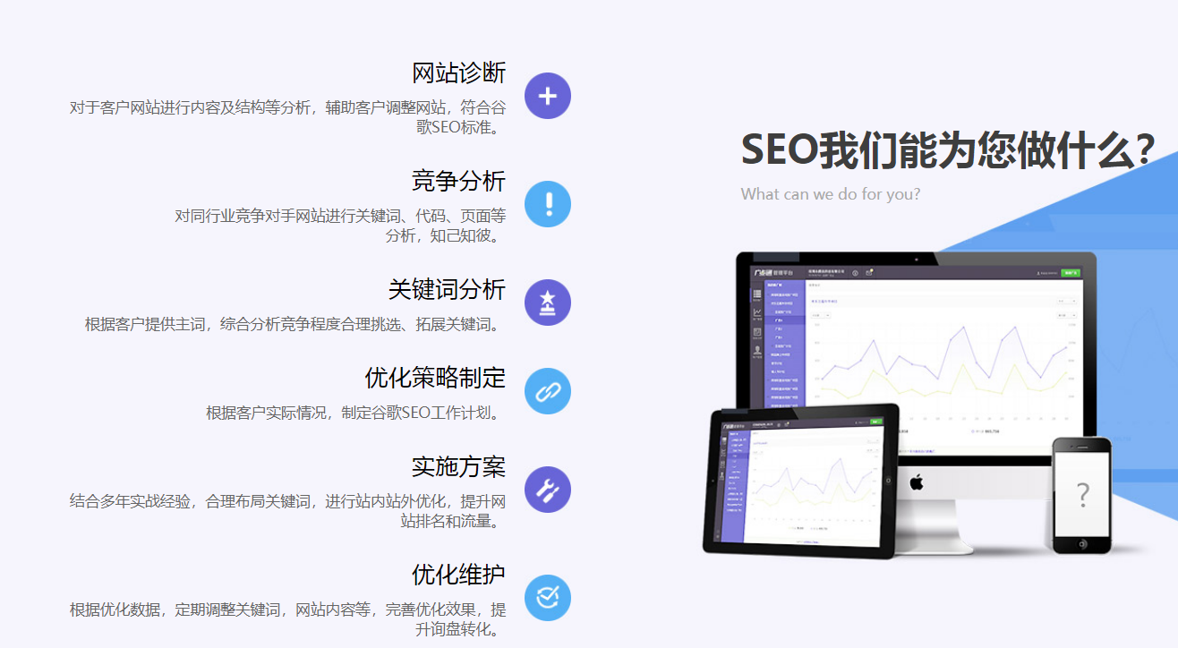 谷歌SEO服務